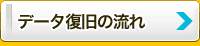 神戸でのデータ復旧の流れ